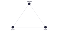 Pyramide 02