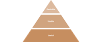 Pyramide 01