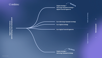 Deloitte Analyse