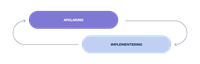 Dual Track Illustration